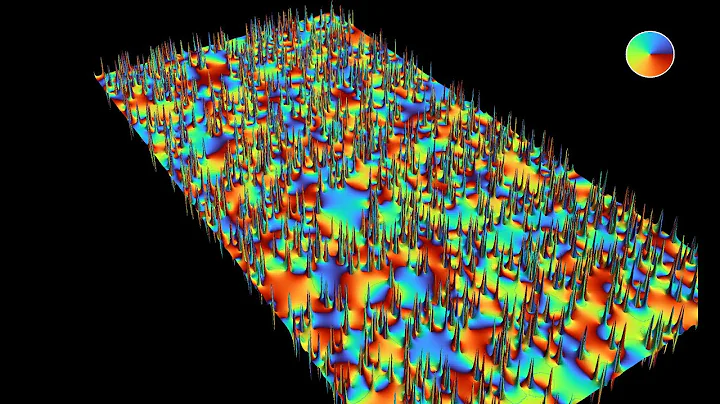 3D rendering of a Kuramoto model of coupled phase oscillators