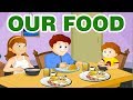Our food  kids sciences  learnings for kids  good eating habits for kids home revise