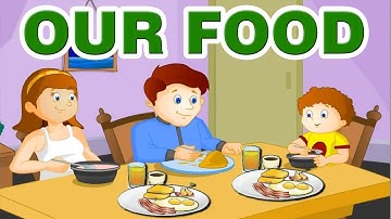 Our Food | Kids Science videos | Learning Videos For Kids | Good Eating Habits For Kids| Home Revise