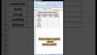Convert Data into Capital, Small & Proper Case in Ms Excel | #explorepage #exceltips #foryou #hacks