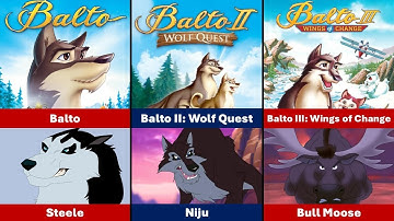 All Universal Pictures Animation Sequels Villains