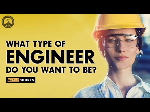 Explore Engineering:  What Type of Engineer Do You Want To Be?