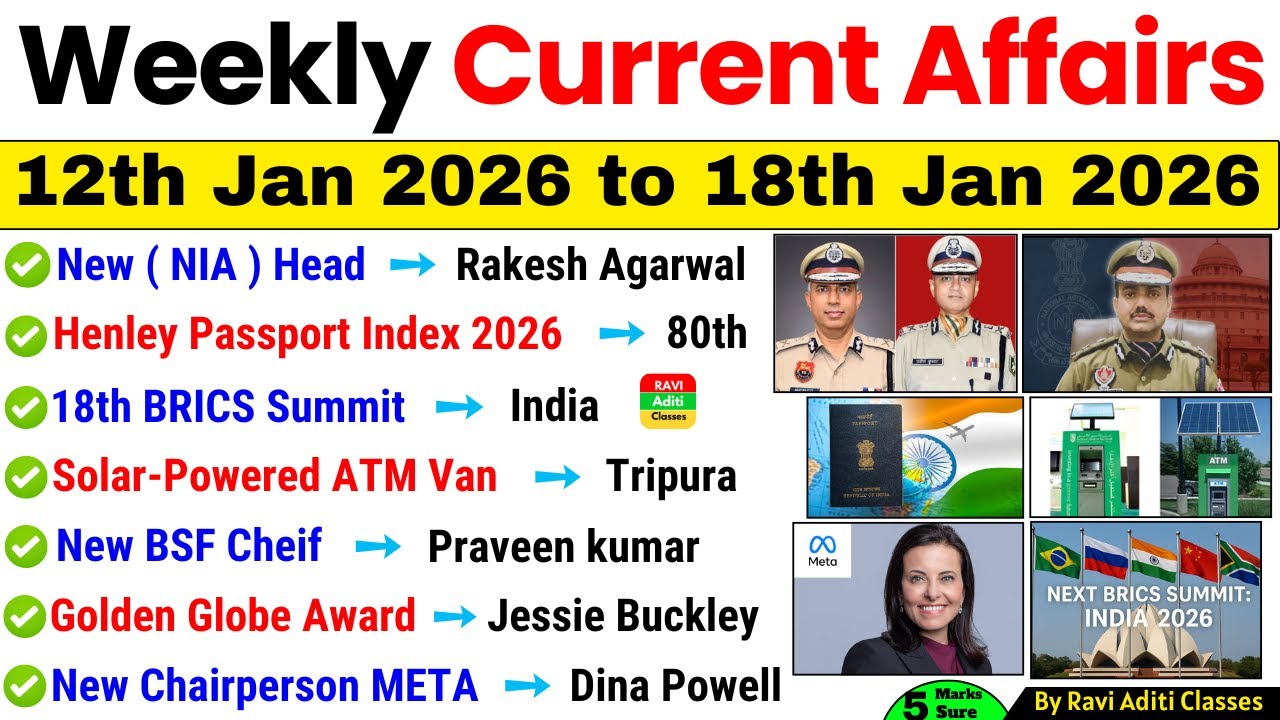 12 JAN to 18 Jan 2026 | Weekly Current Affairs MCQs | Important Current Affairs 2026