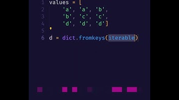 Python - Remove Duplicates values in List #shorts #python #trends