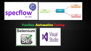 Parameterization and Data Driven Testing using Specflow