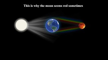 Why does the moon sometimes appear red?