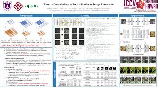 [ICCV 2025] Reverse Convolution and Its Application to Image Restoration