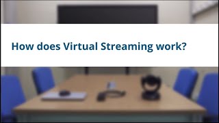 How-To Video Cam520 Pro2 Virtual Stream