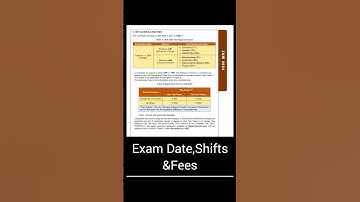 IIT JAM-2024 Exam Date,Shifts and Fees |#dreamiit #iitjam #iitjamexam