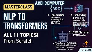 #aceicomputer Complete NLP  Deep LRN  Vocabulary Tokenization OOV Padding LSTM & Trans from Scratch