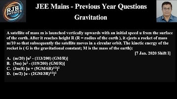 A satellite of mass m is launched vertically upwards with an initial speed u from the surface of the