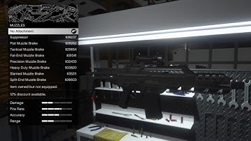 GTA 5 - Upgrading new MkII weapons  (Doomsday Heist update)