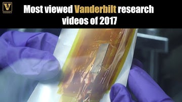 Most viewed Vanderbilt research videos of 2017