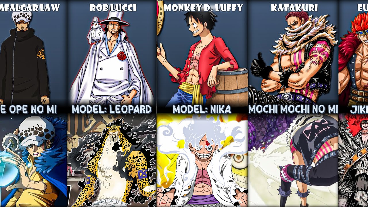 One Piece Devil Fruits Guide: Their Types and Awakening