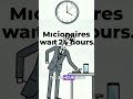 Millionaires Use This 24-Hour Rule to Stop Impulse Buying & Build Wealth #2026 #shorts #finances