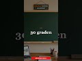 Was- en droogprocedures Part 2 | A2 #Shorts