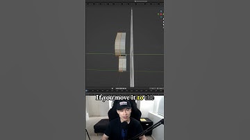 Apply Transforms & Mirror Modifier for 3D Modeling - game character in Blender - 3.4: Dino Turtle