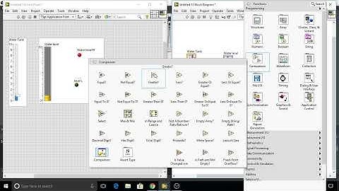 Water Tank Level control using LabView | iot | Muhammad Imran | MTN-20-12294 | NCBA Multan Campus