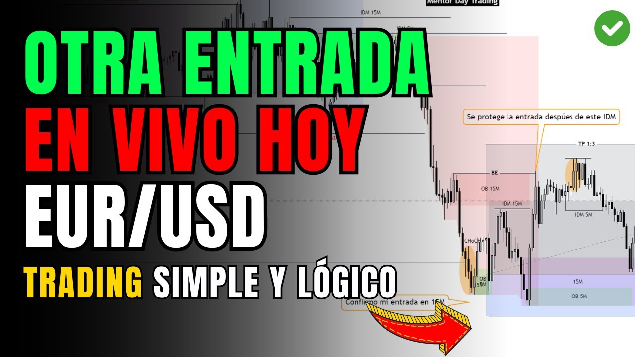 Trading Rentable Estrategia de trading rentable aplicada en vivo - YouTube