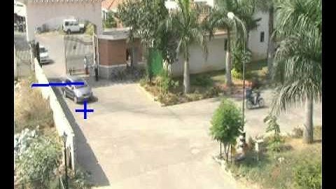 AllGoVision Video Content Analytics in action