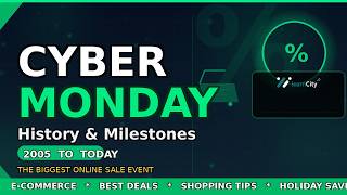 What Is Cyber Monday? History and Milestones