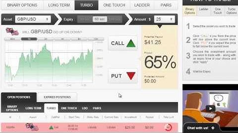 Australian Binary Options Trading Websites i.e. i.e. GOptions, 24Option, OptionTrade, TopOption