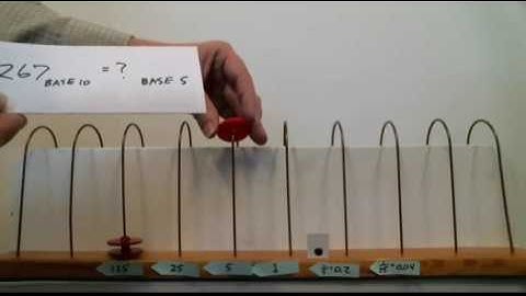 The Vertical Abacus: Converting from Base-10