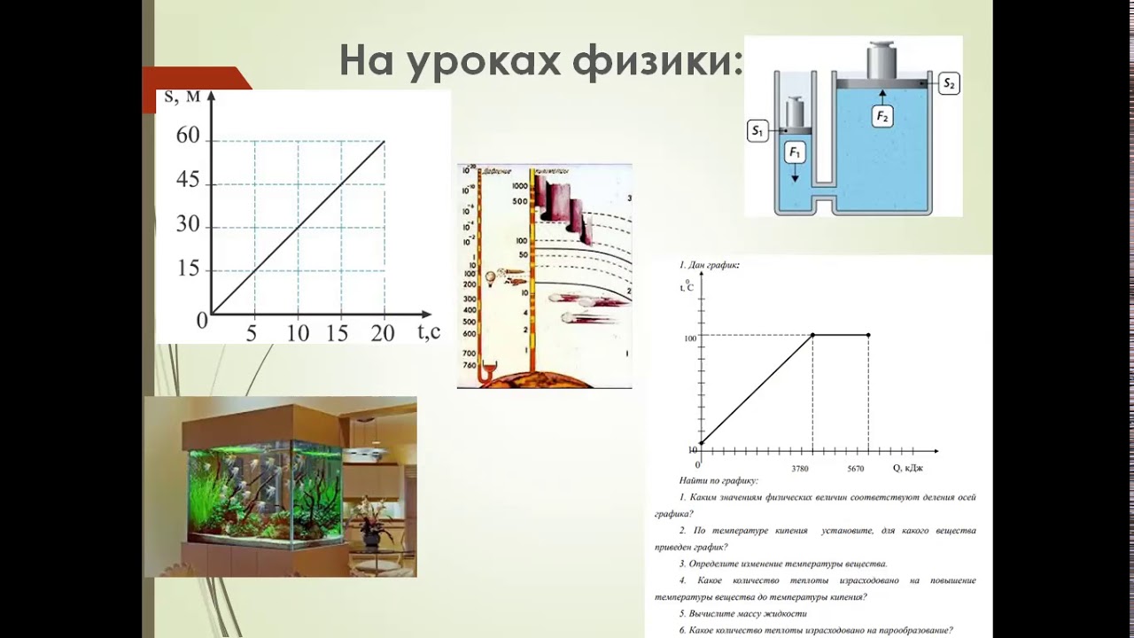 Физика нулевой