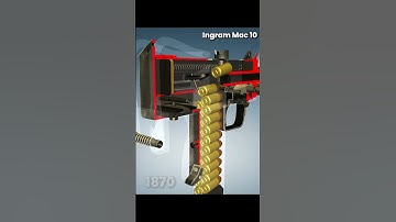 Ingram Mac 10 3D Animation 😮😮😮