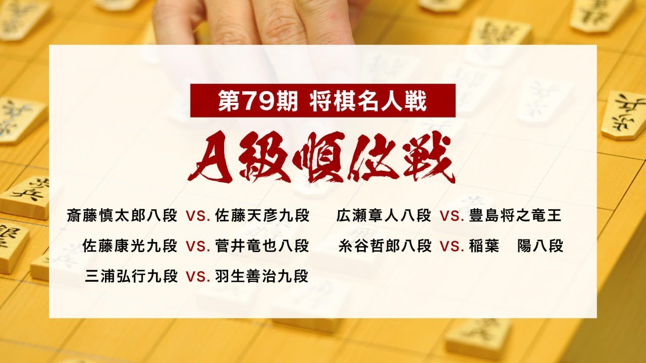 大盤解説会 前半】第79期将棋名人戦・A級順位戦最終局 - YouTube