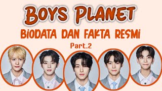 Boys Planet BIODATA DAN FAKTA RESMI LENGKAP | Part 2