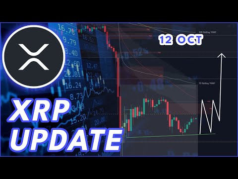 Video preview for RIPPLE XRP PRICE PREDICTION 2025