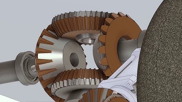 RUDRA - System Acceptance Review - URC 2019