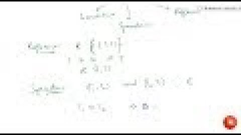 Let T be the set of all triangles in a plane with R a relation in T given by `R={(T_1,T_2): T_1(...