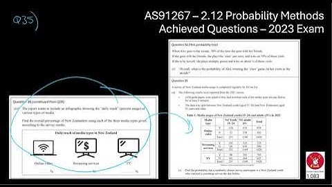 AS91267: 2.12 Probability Methods - 2023 - Achieved Questions