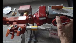 How to Control Sprinkler Flow in Mid- and High-Rise Buildings