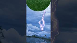 Planets Web Earth Vfx Magic