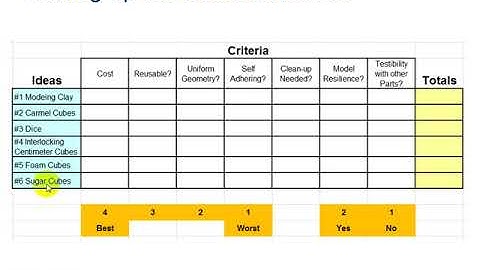 Decision Matrix PowerPoint Video