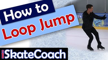 Tutorial: Loop Jump schaatsen!