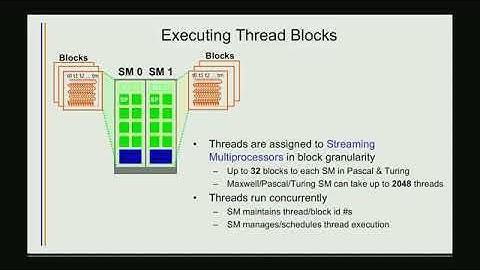 Lecture 4 CUDA Memory Model