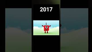Numberblocks Evolution