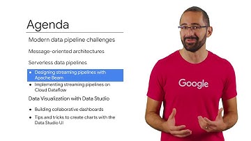 Designing streaming pipelines with Apache Beam - Google Cloud Platform Big Data and Machine