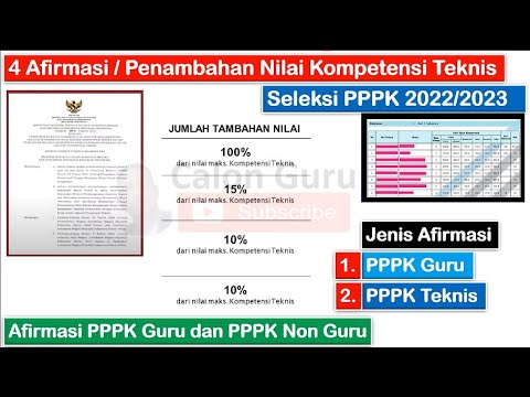 Video: Siapa yang mengusulkan teori nilai tambah?