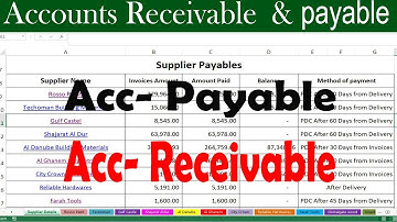 Fully Automatic Accounts Payable and Accounts Receivable in Excel by learning Center in Urdu hindi