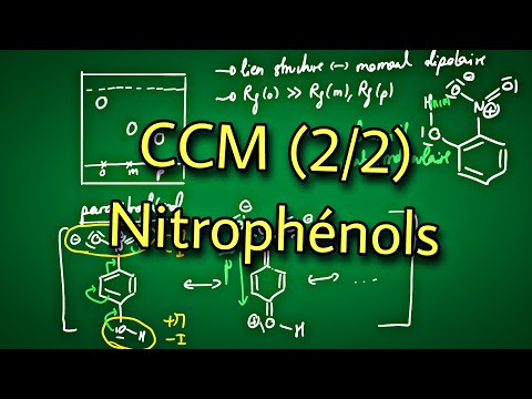 Vidéo: Le nitrophénol peut-il se dissoudre dans le bicarbonate de sodium ?