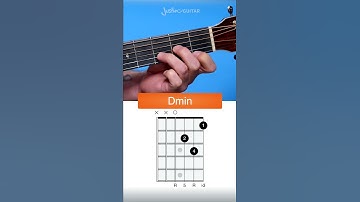 How to play the Dm Chord on Guitar (+beginner tips)  #Shorts