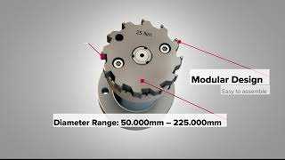 Top Speed Ring (TSR) Features