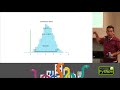 Probabilistic Programming and Bayesian Modeling with PyMC3 - Christopher Fonnesbeck