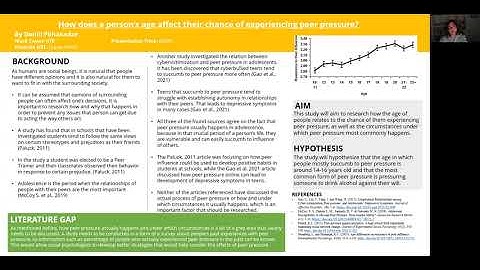 Daniil Pkhakadze PSY1022 Assignment 1