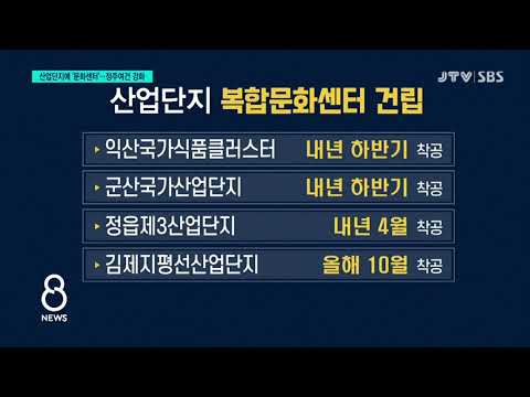 [JTV 8 뉴스] 산업단지에 &amp;#39;<strong>문화센터</strong>&amp;#39;...정주여건 강화